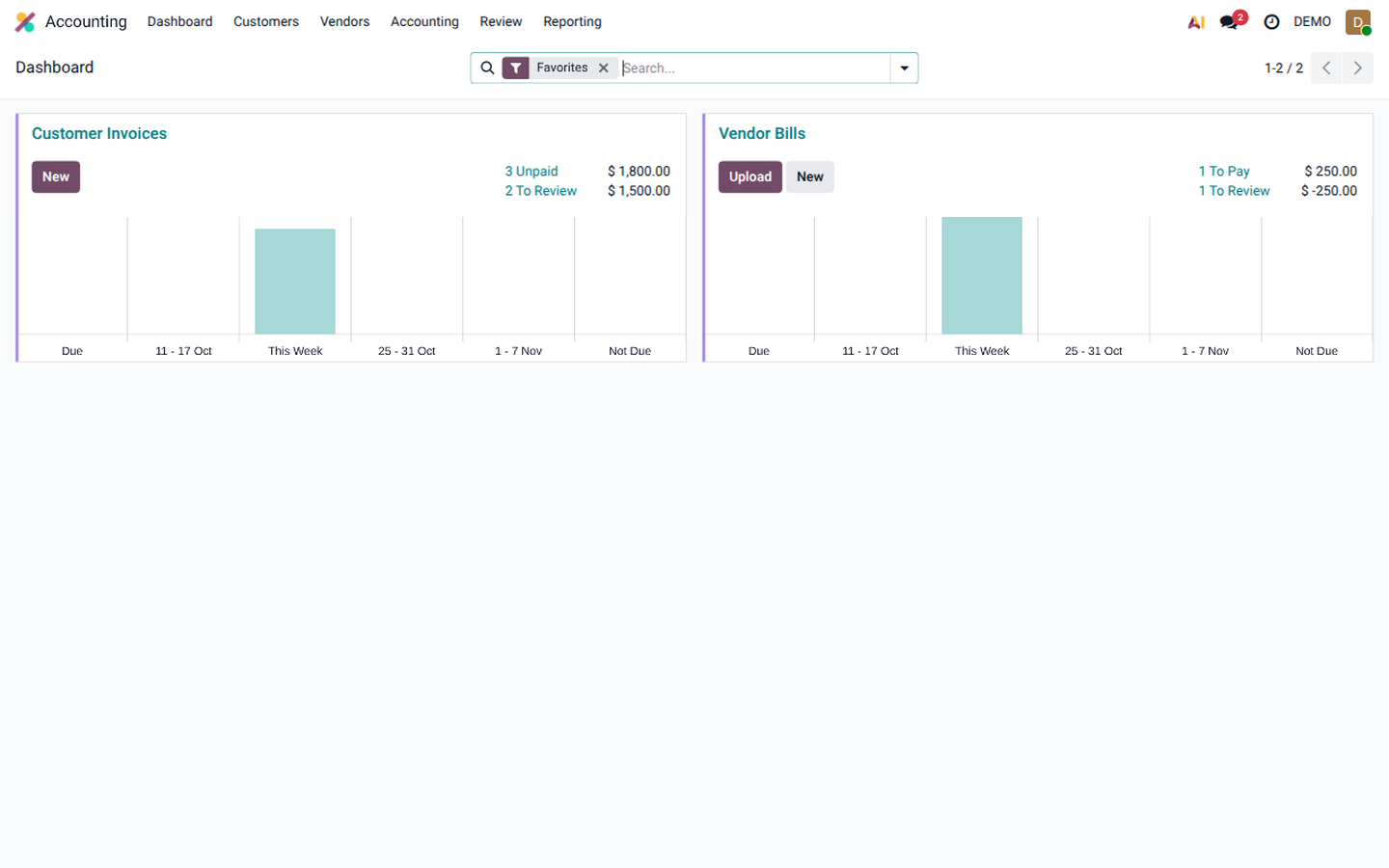 Accounting dashboard with To Review shortcuts on the customer-invoice and vendor-bill journal cards