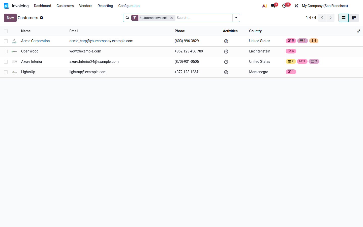 Customer list in Odoo